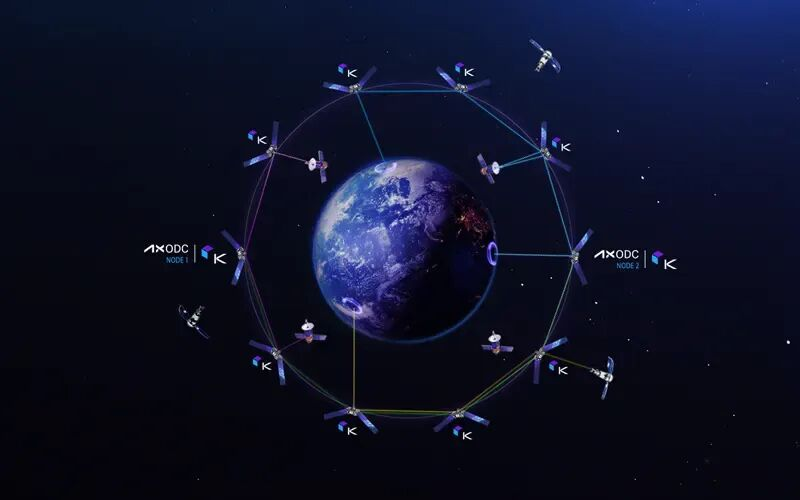 中国已错过“星链”，不可再错过太空算力图5