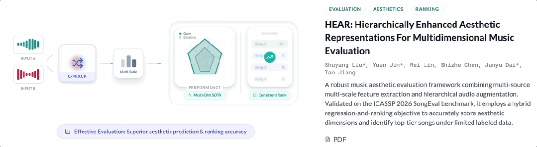 2026拜年别写对联了,让AI替你写首歌吧图10