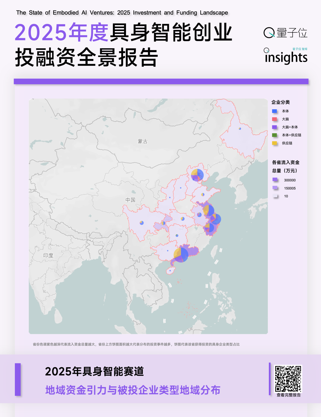 2025具身智能创投全景：554亿热钱，4大估值梯队，10亿元现金流门槛｜量子位智库报告图11