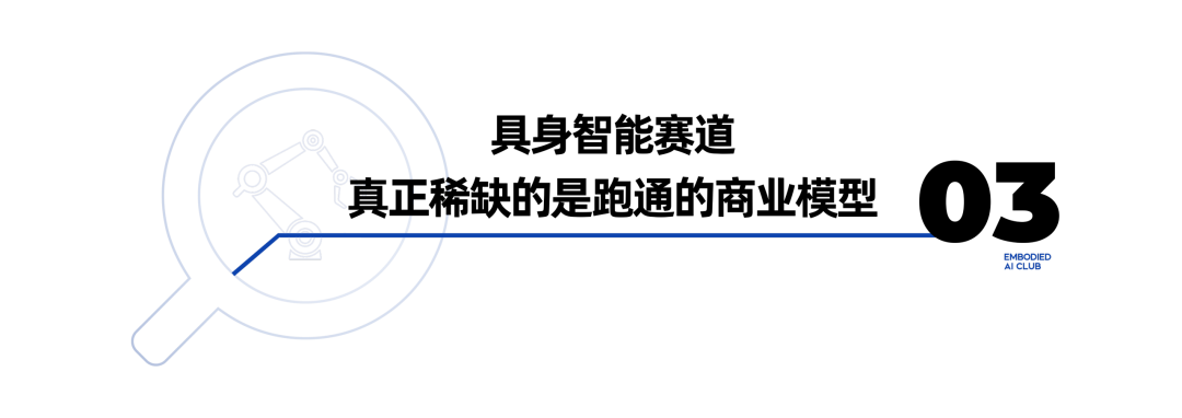 人形机器人从“期货”完成价值兑现图8
