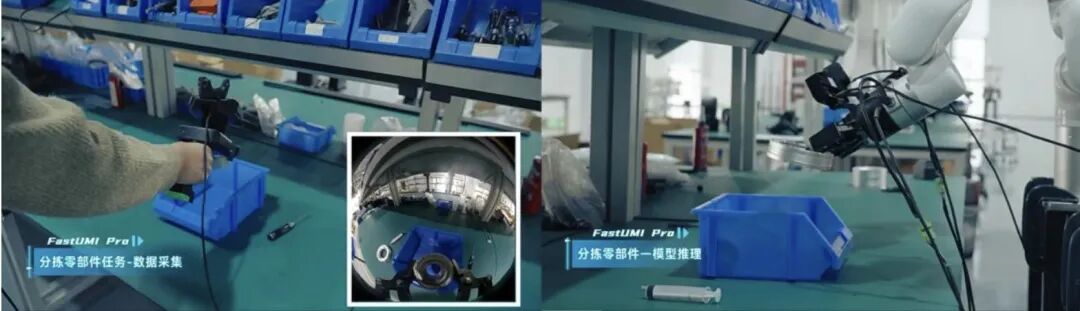 这家机器人公司把&ldquo;具身数据&rdquo;塞进1万个背包里图3