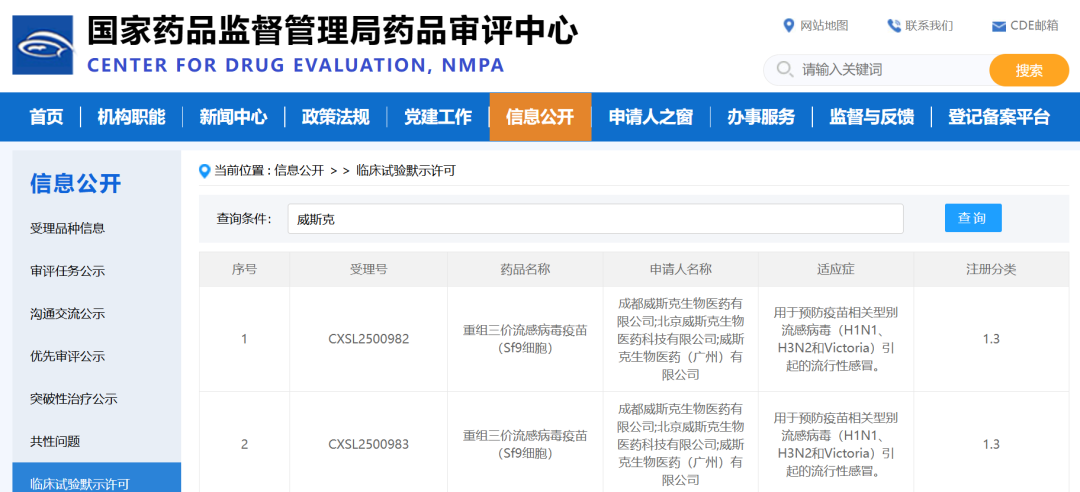 批准上市、获批临床,成都生物医药多赛道产出创新成果→图11