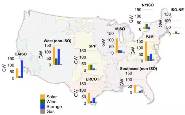 “电力克苏鲁”赢得AI竞争? 中国发电增量已达美国7倍!图6