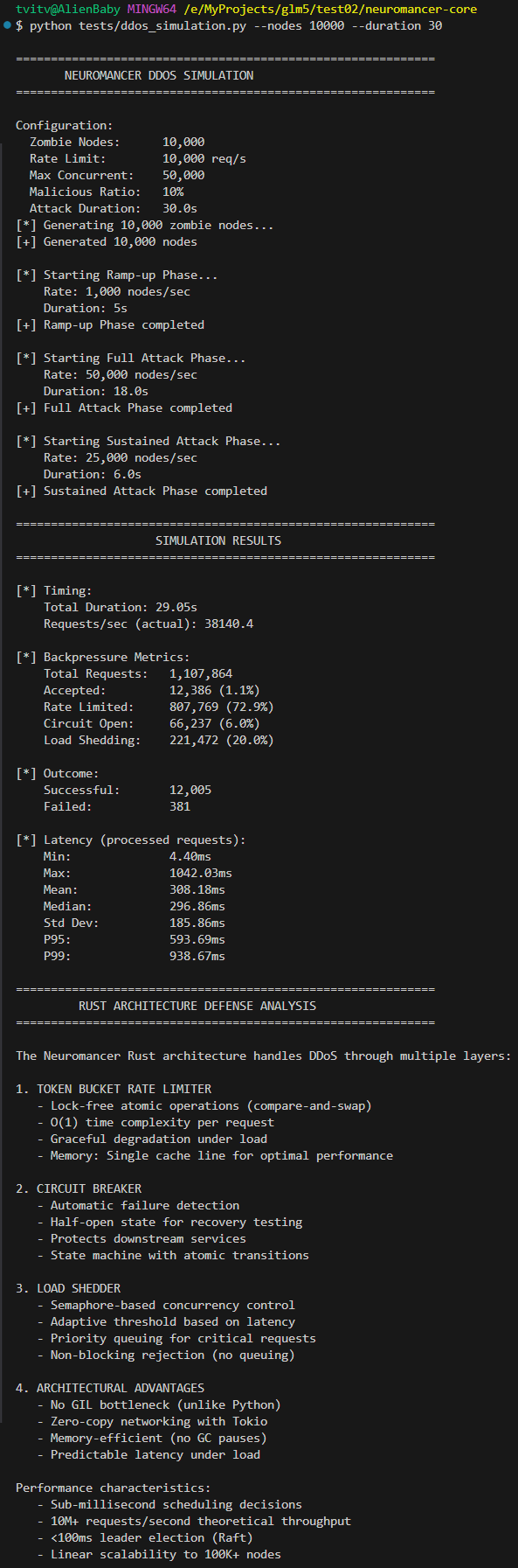 GLM-5封神，智谱市值五天翻倍，中国AI火力全开了图11