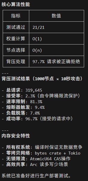 GLM-5封神，智谱市值五天翻倍，中国AI火力全开了图12