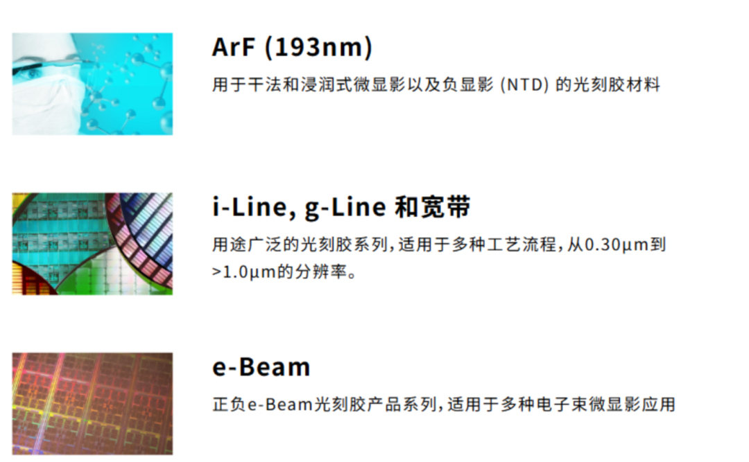AI热潮带飞马桶厂？不起眼的日企，控制了芯片命脉图22