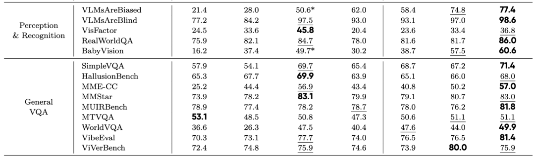 Agent、图像、视频全是大版本升级：春晚还没开，豆包AI就火了图4
