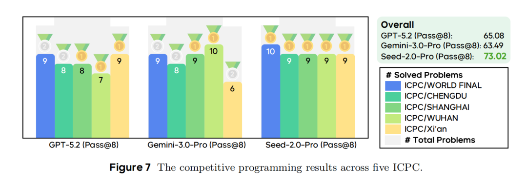 Agent、图像、视频全是大版本升级：春晚还没开，豆包AI就火了图5