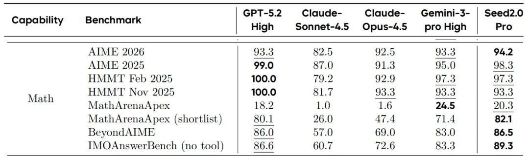 Agent、图像、视频全是大版本升级：春晚还没开，豆包AI就火了图6