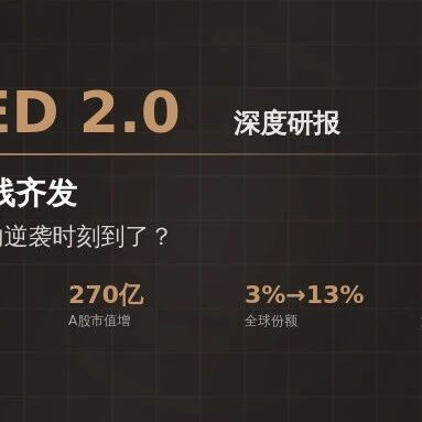 字节豆包 Seed 四线齐发，中国 AI 的逆袭时刻到了？