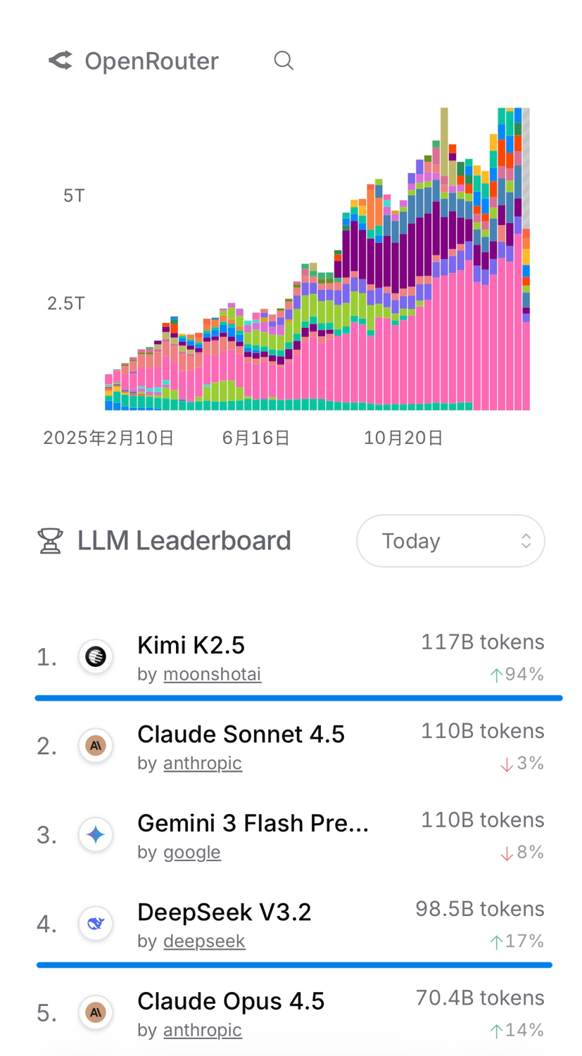 中国AI拒绝仰视图14