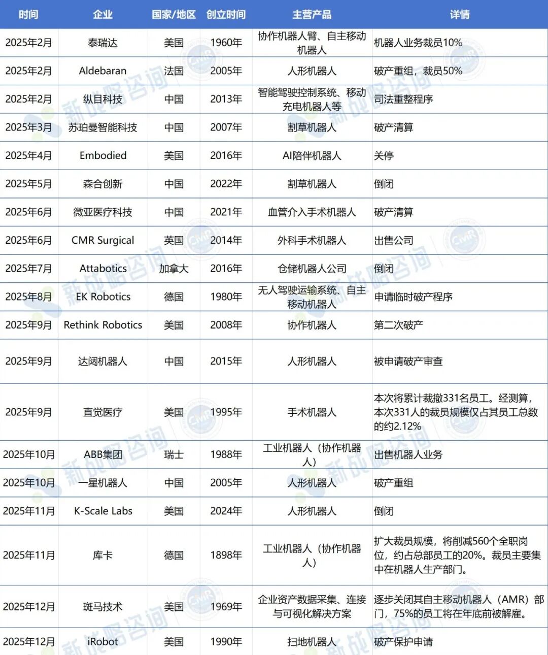 春晚霸屏！宇树机器人秀中国功夫，松延动力机器人演小品图10