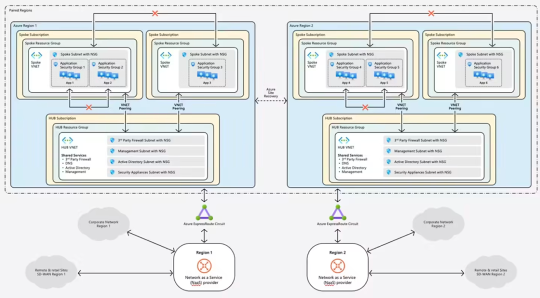 特斯拉无人驾驶车正式下线;段永平、巴菲特大幅减持苹果;B 站春晚峰值 8600 万,弹幕爆发|极客早知道图15