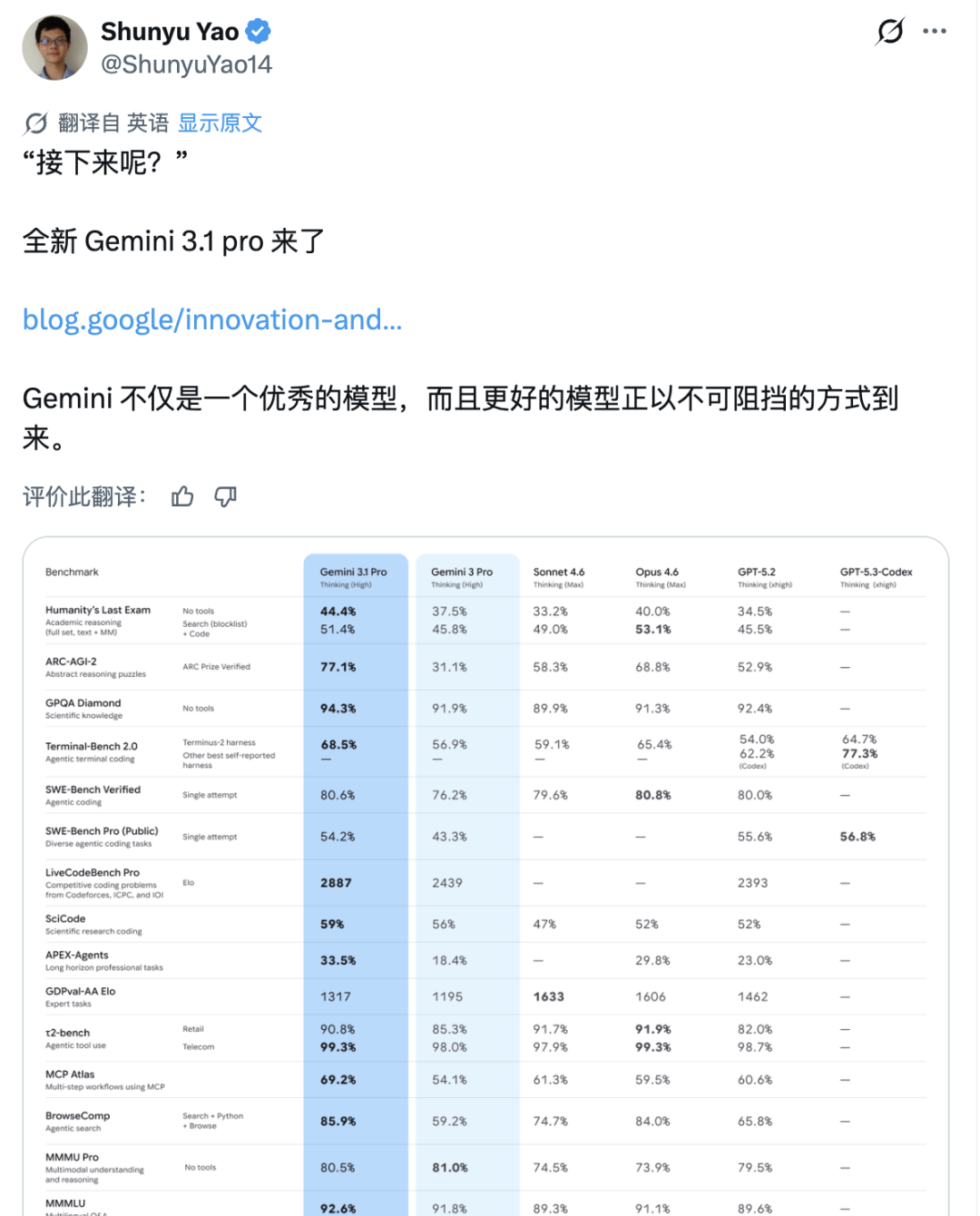 刚刚，Gemini 3.1 Pro 发布！清华姚顺宇站台宣传，Karpathy：应用商店的时代结束了图13