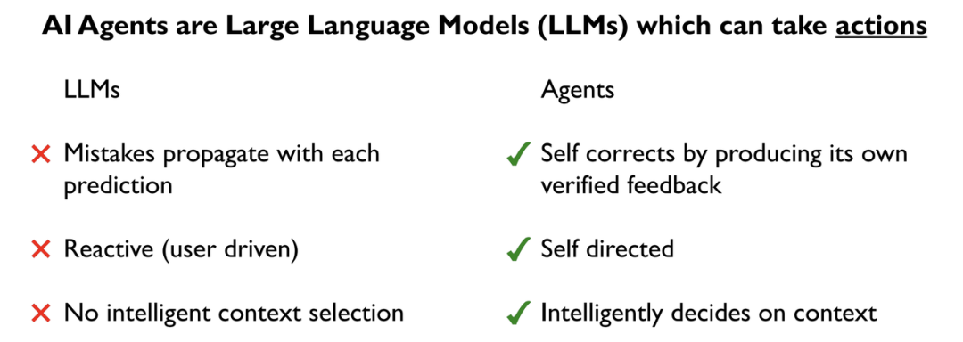 ChipAgents融资0.74亿美元,用AI来改造芯片设计工具图7