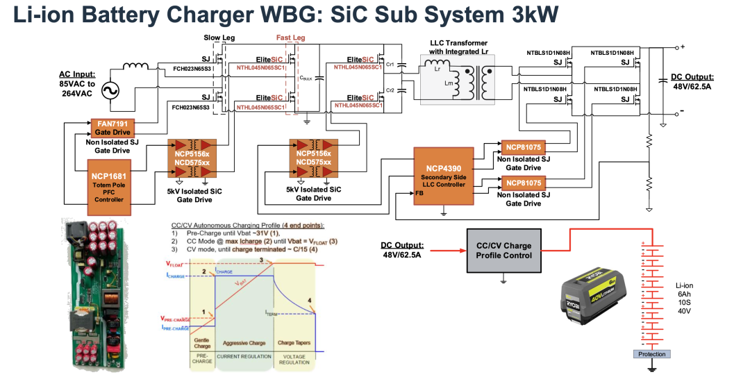 技术解析｜Onsemi的无人机电源解决方案图14