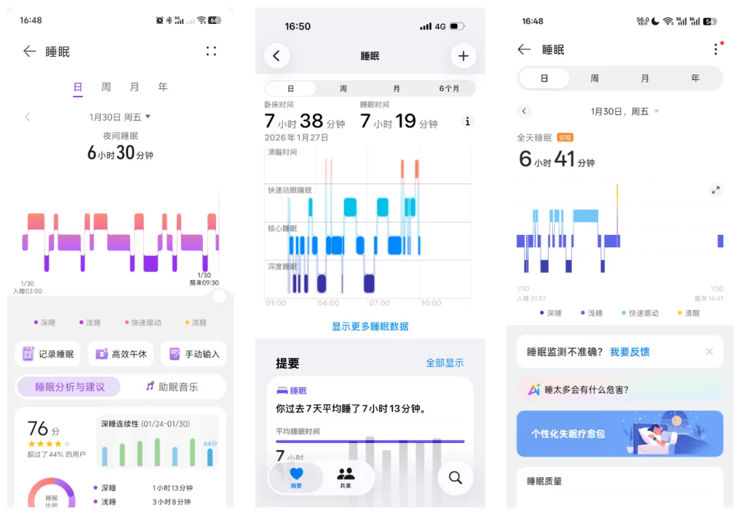 还在看智能手表的睡眠监测？这准确率还不如丢硬币图5
