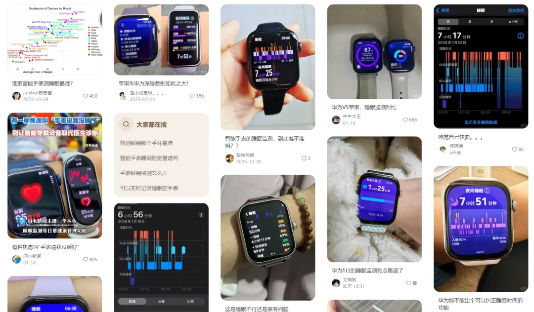 还在看智能手表的睡眠监测？这准确率还不如丢硬币图8