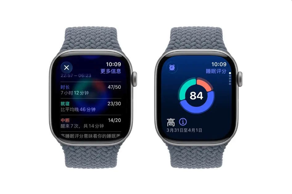 还在看智能手表的睡眠监测？这准确率还不如丢硬币图17