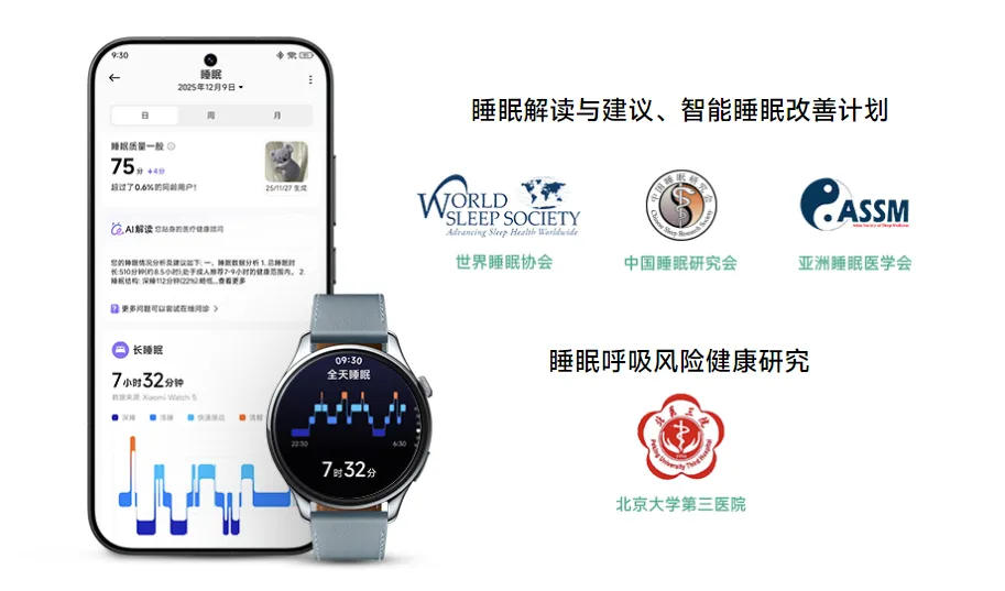 还在看智能手表的睡眠监测？这准确率还不如丢硬币图19