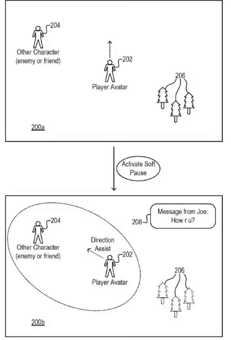 索尼多项游戏专利公布：解决掉帧，增强游戏体验图4