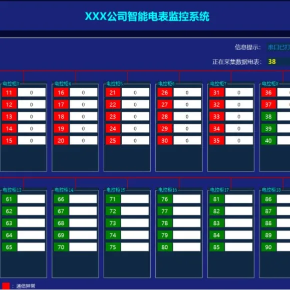 西门子,工业AI基地落子中国!图5