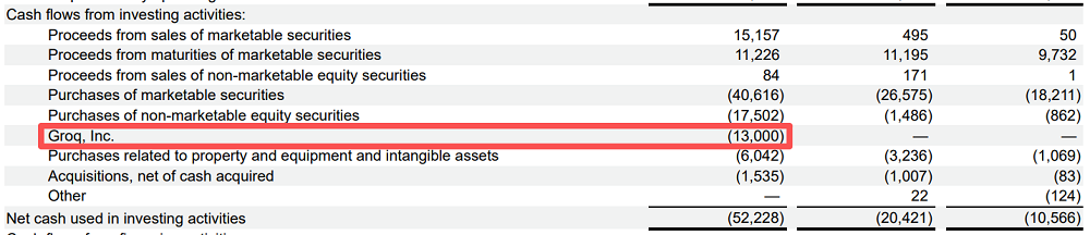 14834亿！英伟达炸裂年报：日赚超20亿，中国H20收入4亿，黄仁勋爆料Groq和OpenAI图5