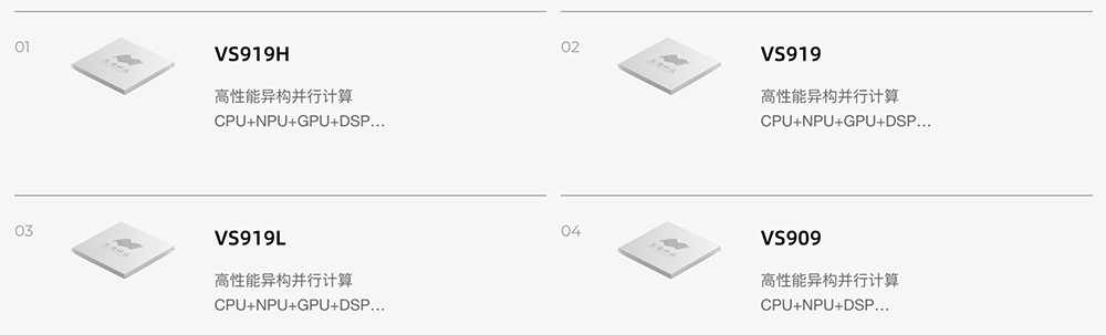 前华为海思老兵造AI芯片，融资3亿元图5