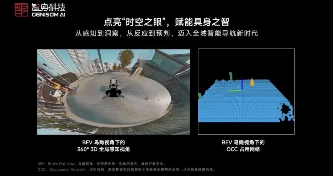 全球首个L2+智驾级具身智能机器人,有何值得期待的?图8
