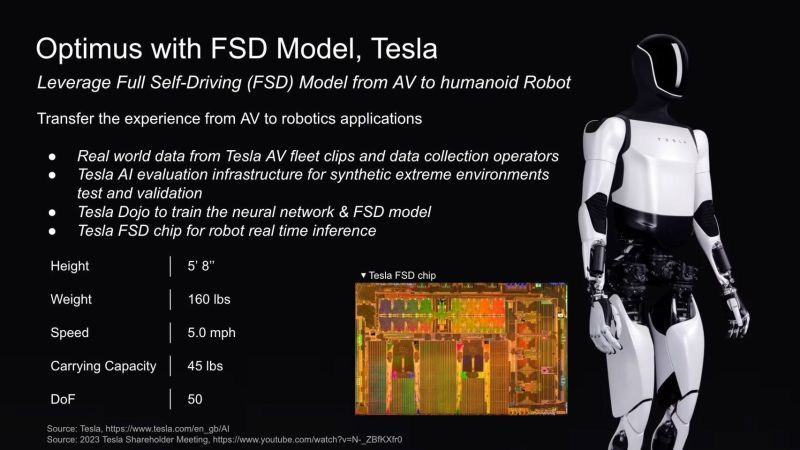 中国机器人在跳舞，美国机器人在发论文图5