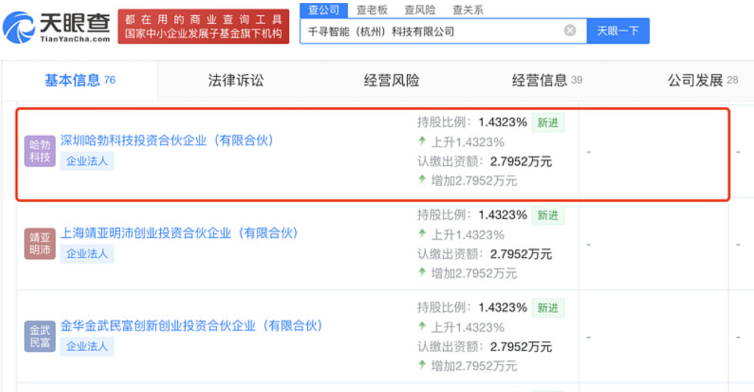 华为,汇川重磅押注!机器人独角兽20亿融资!估值超百亿!图2