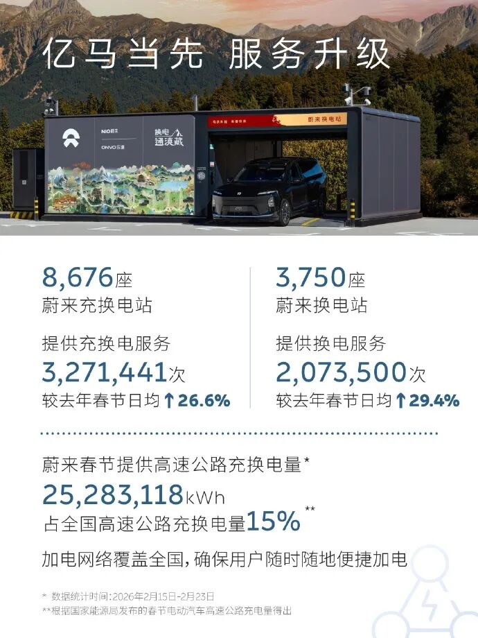 注资1亿元,蔚来再成立电池公司图3