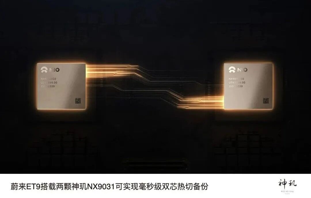 蔚来芯片子公司首轮融资22亿、估值近百亿！谁在押注？图3