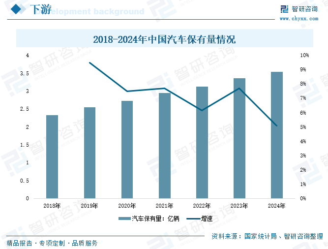 2026年全球及中国芯片测试接口行业市场现状、竞争格局及未来前景展望：全球市场规模增长至近30亿美元，本土企业加速追赶[图]图7