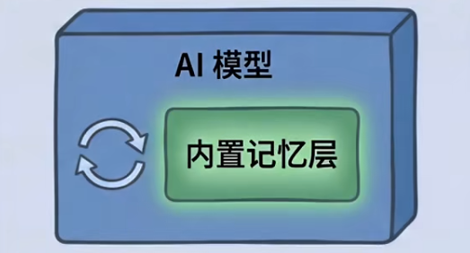 杭州黑马登顶全球第一，引爆千亿医疗市场！14亿人把「三甲医生」塞进微信群图5