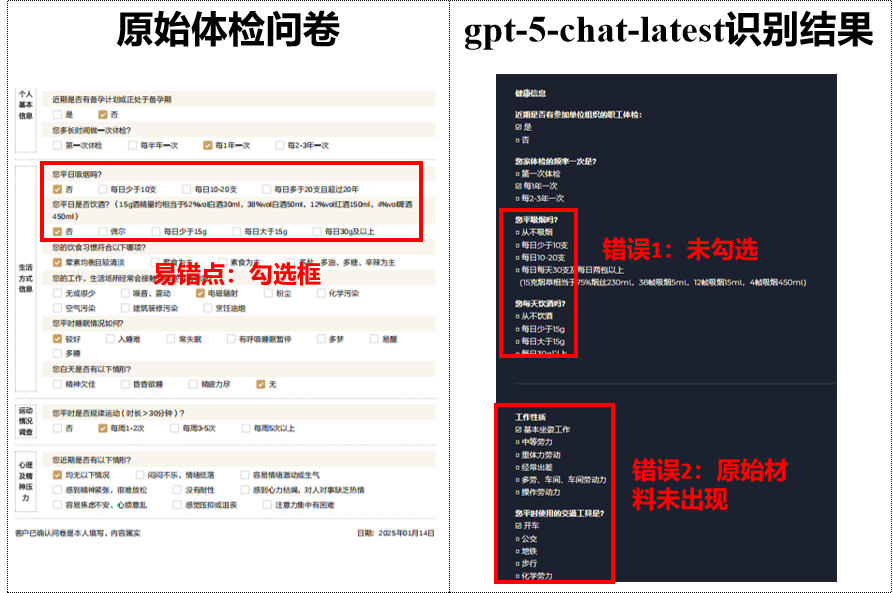 杭州黑马登顶全球第一，引爆千亿医疗市场！14亿人把「三甲医生」塞进微信群图27