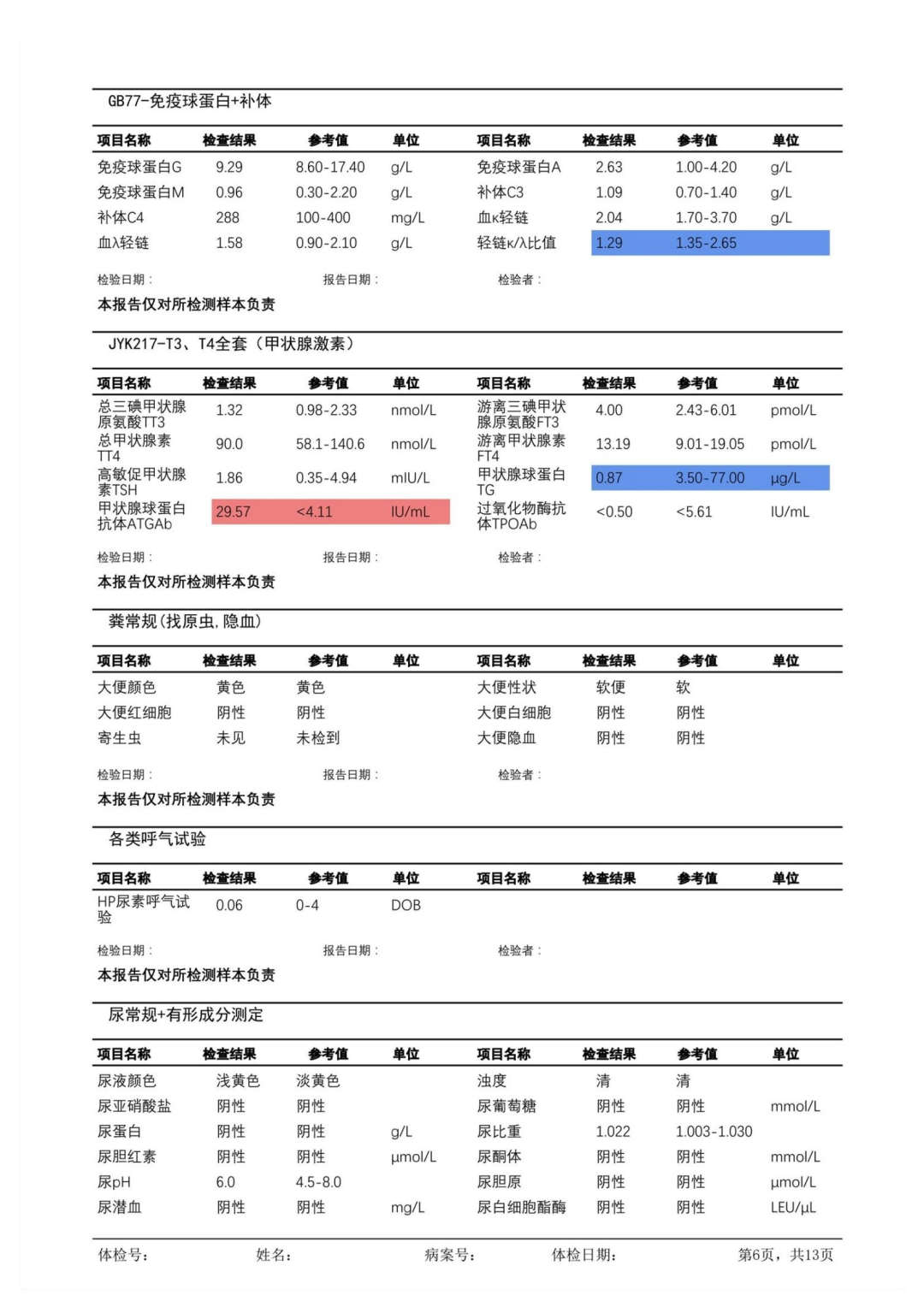 杭州黑马登顶全球第一，引爆千亿医疗市场！14亿人把「三甲医生」塞进微信群图32