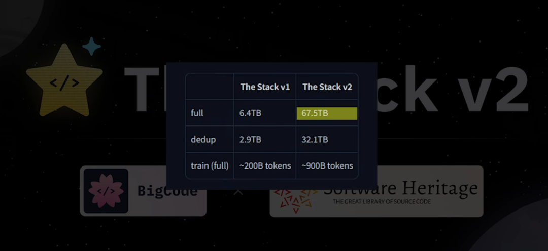 全球最大游戏博主「偷师」DeepSeek，爆改国产大模型干翻 ChatGPT图6