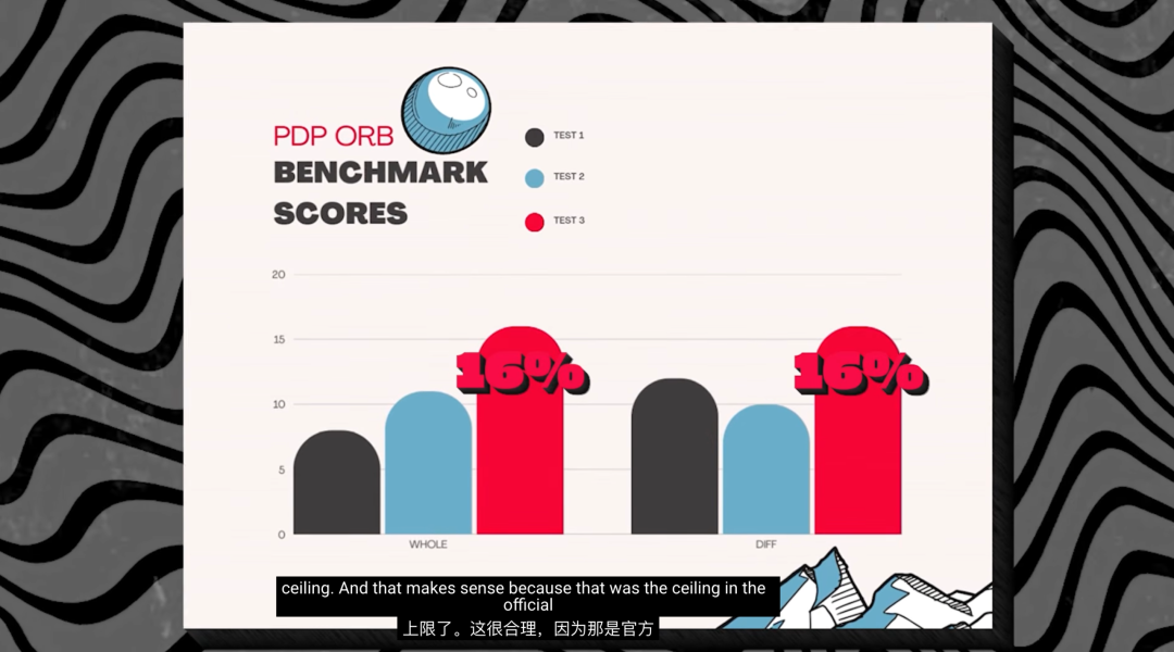 全球最大游戏博主「偷师」DeepSeek，爆改国产大模型干翻 ChatGPT图8