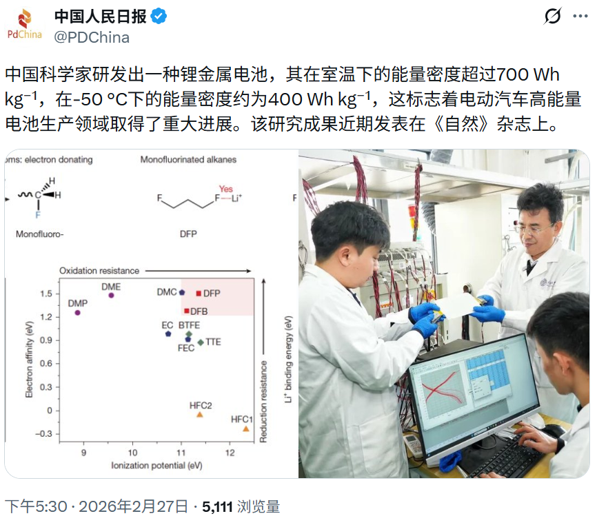 登上《自然》,我国锂电池技术再获重大突破!图2