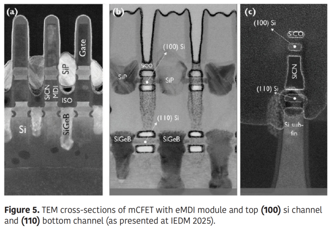 1纳米后，芯片怎么办？图5