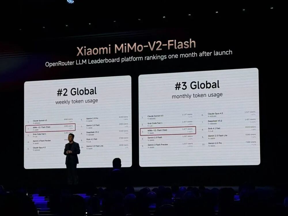 小米巴塞罗那炸场！真徕卡手机1.6万元开卖，VGT超跑等9大新品齐发图4