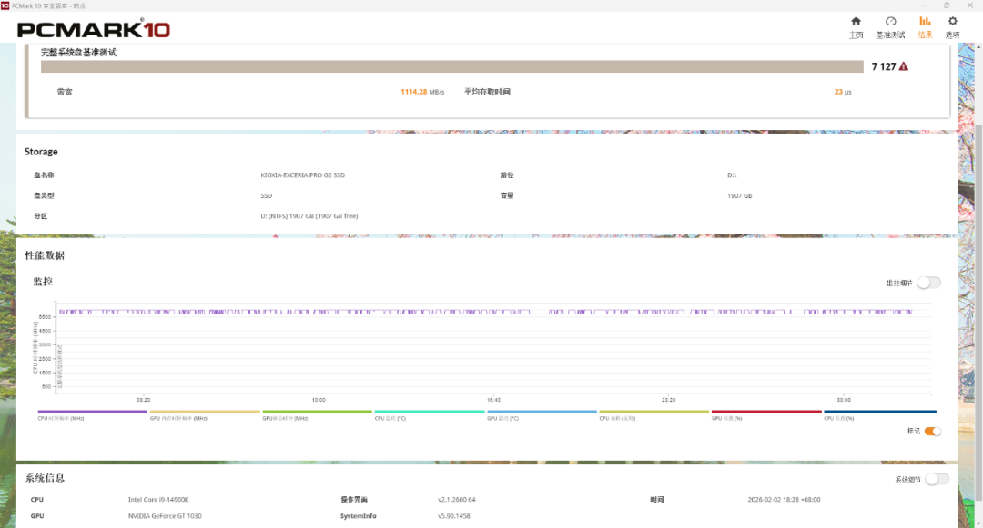旗舰级速度觉醒，铠侠VE10 PCIe 5.0 2TB SSD全面评测图13