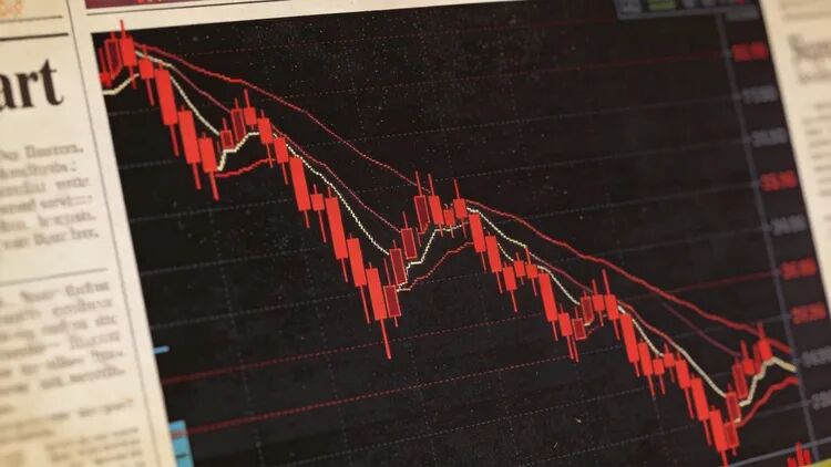 一篇Substack文章引发的股市恐慌：AI会在2028年毁掉中产阶级吗？图2