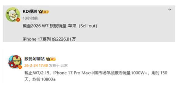 2292 万台 卖爆!中国超高端市场 iPhone 17 一骑绝尘!图1
