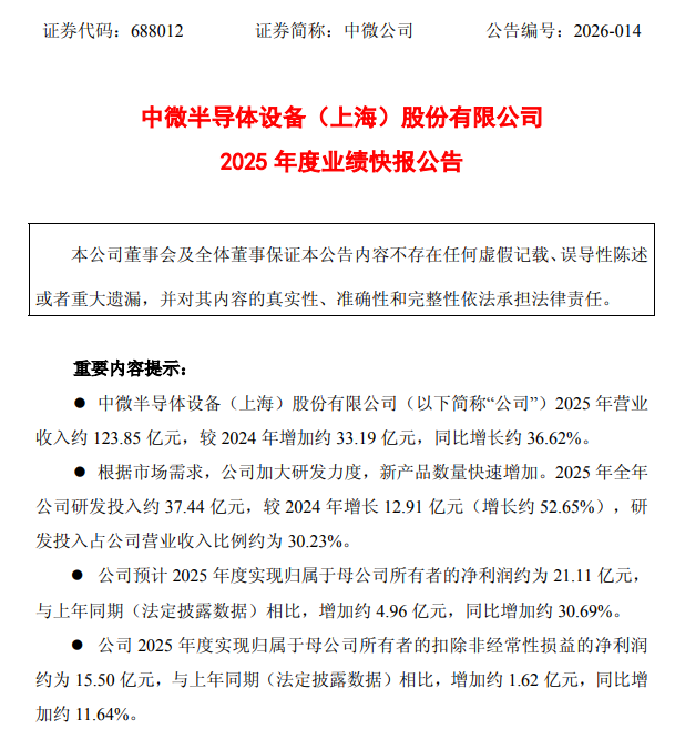 三大厂商交付“大动作”,国产碳化硅产业景气度攀升图1