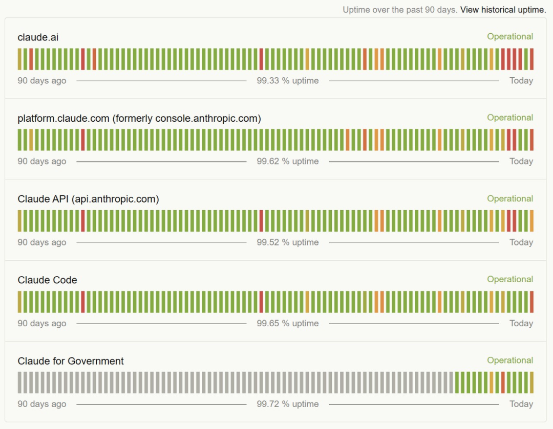 Claude全球宕机，机房爆炸！美财政部全面停用，恐遭英伟达断供图15