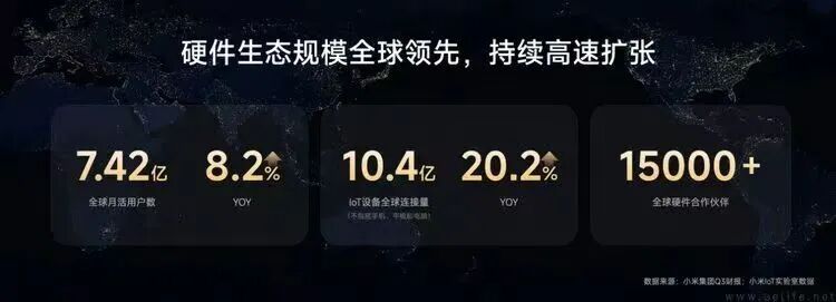这届MWC真成了中国AI主场，小米直接把AI从对话框里拽出来接管物理世界了图9
