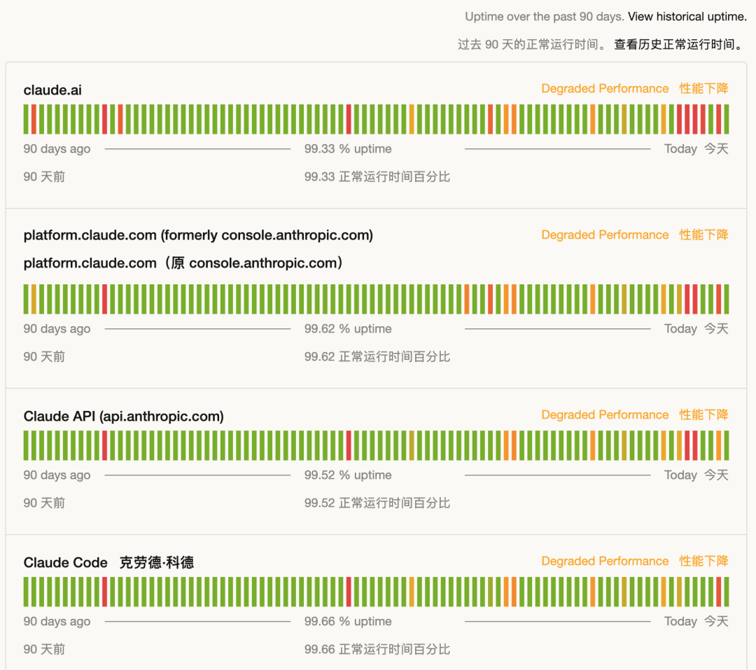 150 万人连夜逃离 ChatGPT，这份 AI 时代的搬家指南必须收好图3