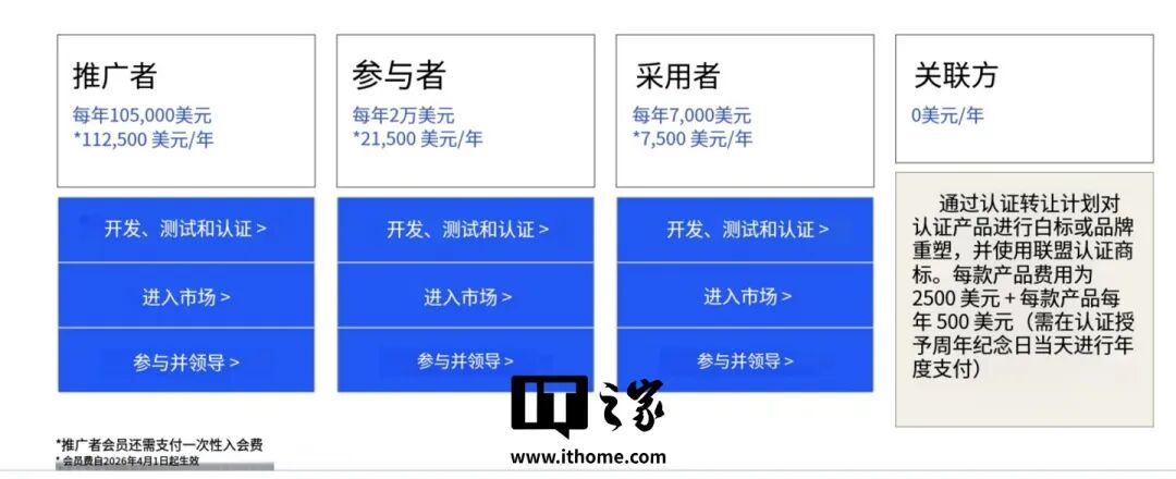 苹果iPhone门禁卡要来了，但这事不对劲...图11